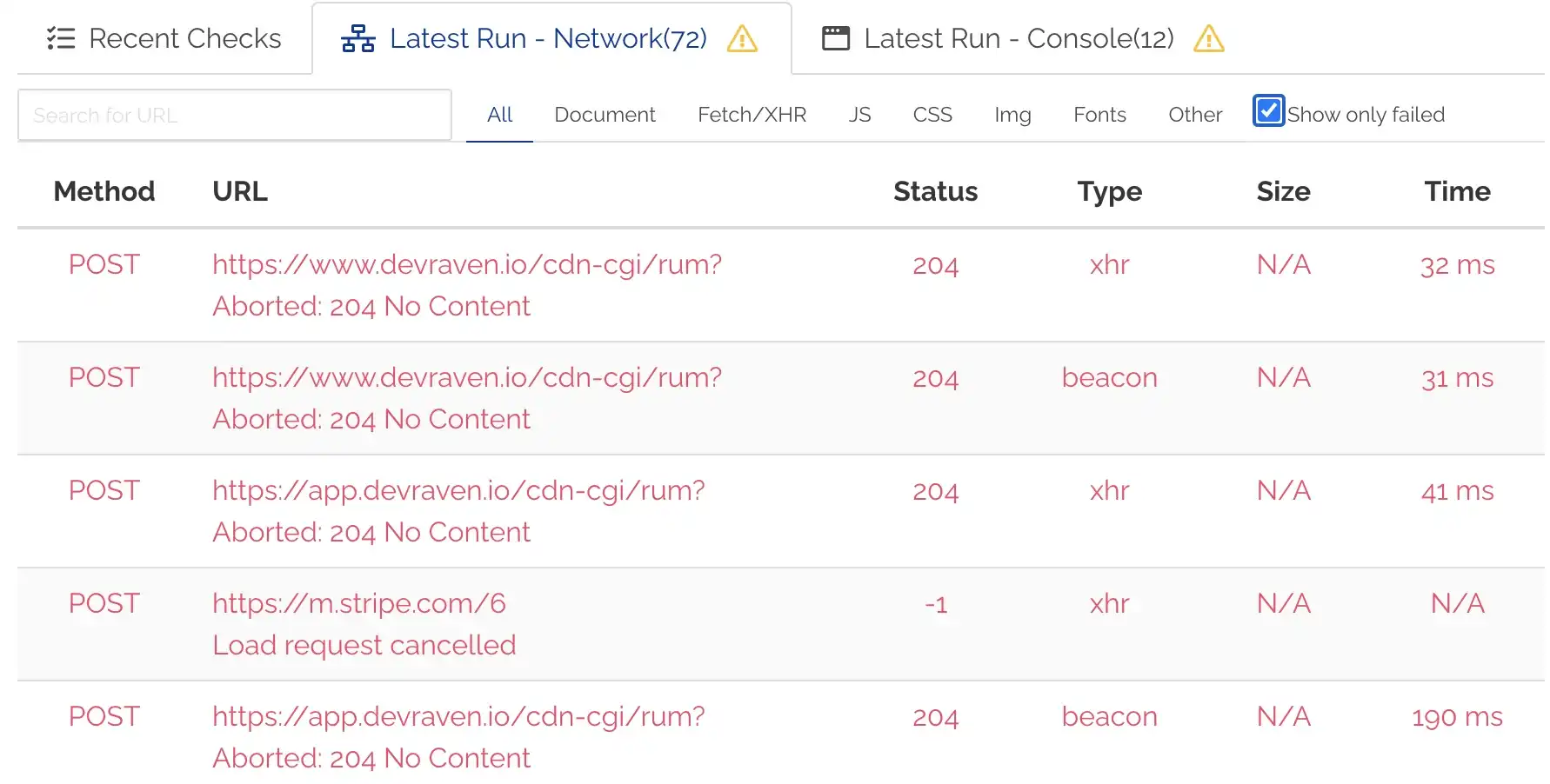 Network tracing and error logs