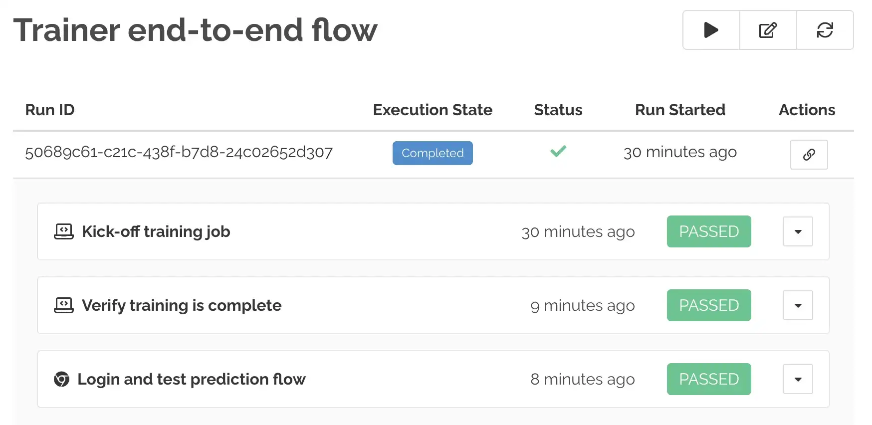 Workflow monitoring use cases